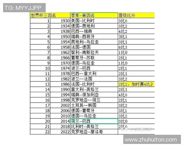 网络直播韩国与卡塔尔精彩对决全程回顾及赛后分析