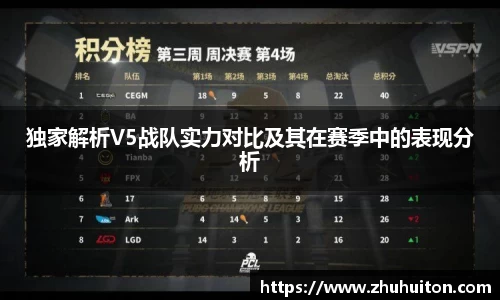 独家解析V5战队实力对比及其在赛季中的表现分析