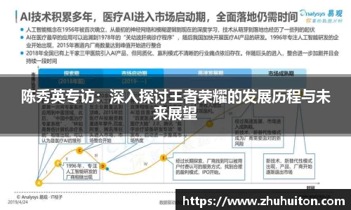 陈秀英专访：深入探讨王者荣耀的发展历程与未来展望