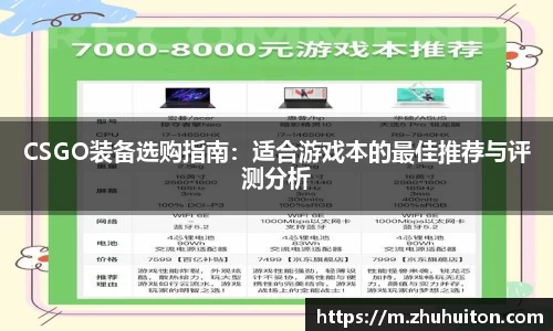 CSGO装备选购指南：适合游戏本的最佳推荐与评测分析