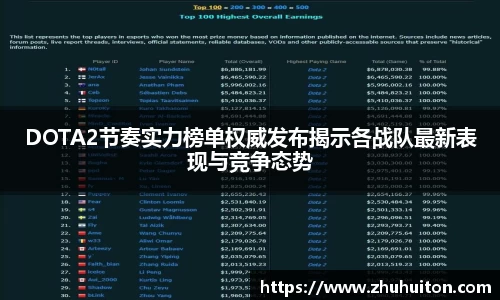 ub8优游国际
