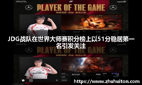 JDG战队在世界大师赛积分榜上以51分稳居第一名引发关注