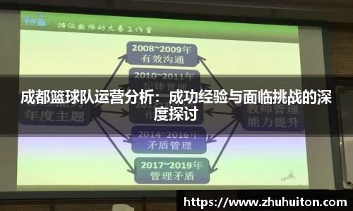 成都篮球队运营分析：成功经验与面临挑战的深度探讨